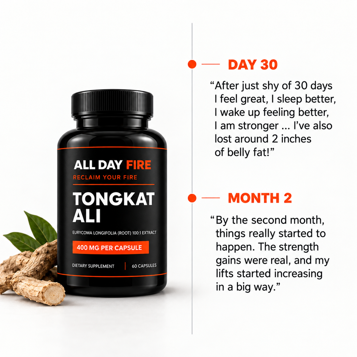 Tongkat Ali - All Day Fire™