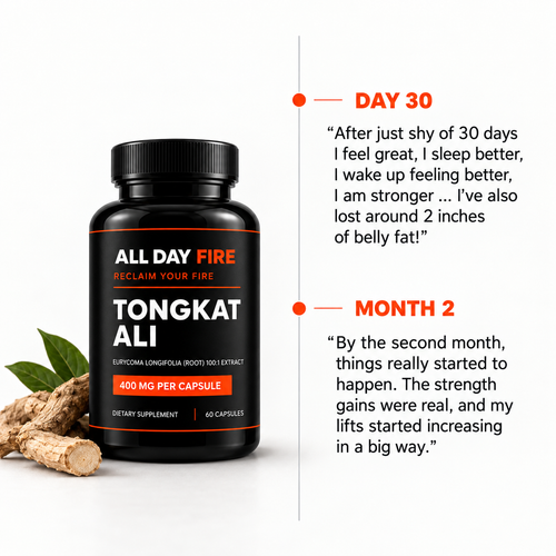 Tongkat Ali - All Day Fire™